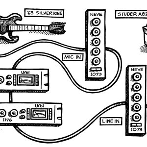 "No Amp Guitar" Original Poster Signed by Sylvia Massy - 8.5x11"