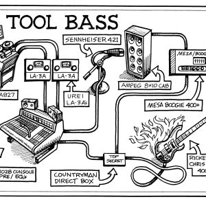 "Tool Bass" Original Poster Signed by Sylvia Massy - 8.5x11"