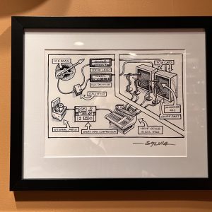 "SOAD Iceman Guitar" Signed and Framed Poster by Sylvia Massy - Recording Unhinged